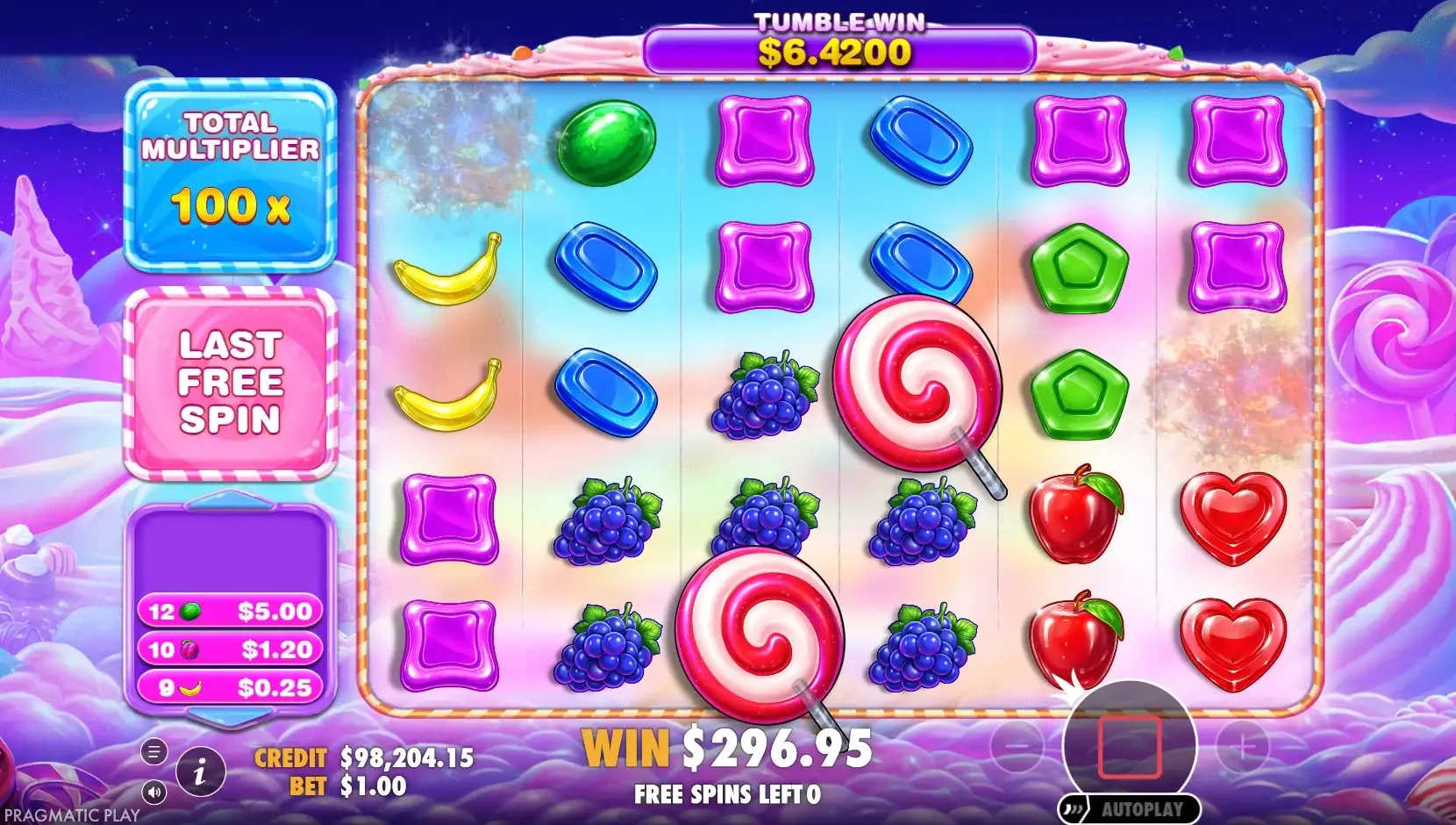 Sweet Bonanza 2500 last free spin with a 100x total multiplier